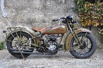 Motorrad kaufen Oldtimer HARLEY-DAVIDSON Model C