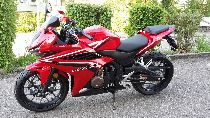 Motorrad kaufen Vorführmodell HONDA CBR 500 RA ABS (sport)