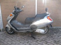 Motorrad kaufen Occasion HONDA FES 125 Pantheon (roller)
