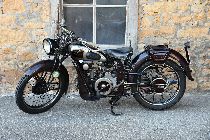 Motorrad kaufen Oldtimer MOTO GUZZI P.E. 250