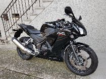 Motorrad kaufen Occasion HONDA CBR 300 RA ABS (sport)