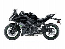 Motorrad kaufen Occasion KAWASAKI ZX-6R Ninja (sport)
