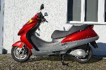 Motorrad kaufen Occasion HONDA FES 250 Forsight (roller)