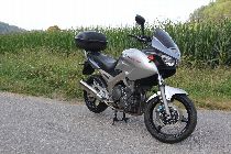 Motorrad kaufen Occasion YAMAHA TDM 900 (touring)